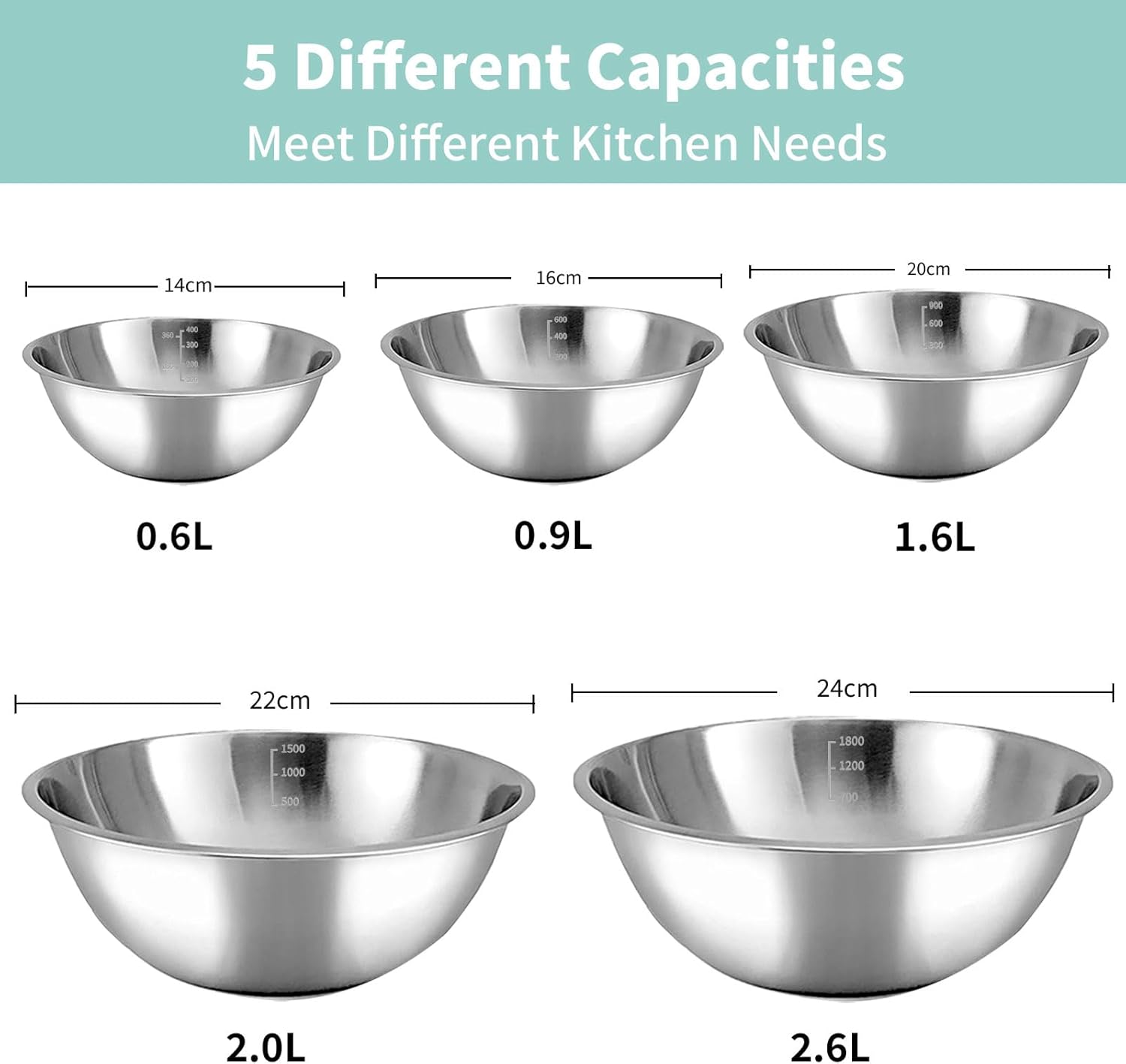 Stainless Steel Mixing Bowl (5-Piece Set) with A Silicone Non Slip Trivet, Kitchen Mixing Bowls with Measurement Markings, Size 0.6, 0.9, 1.6, 2.0, 2.6L for Baking & Cooking, Dishwasher Safe - Image 2