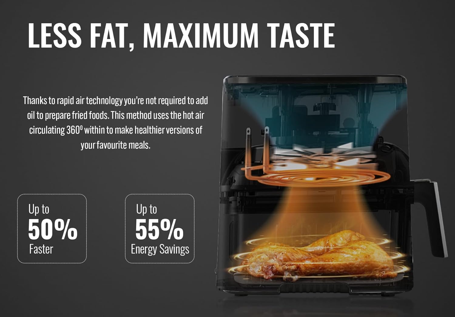 PureMate Air Fryer with Digital Display & Recipes Book, 5.5L Healthy Oil Free 1700W Air Fryer with 7 Preset, LED One Touch Screen, Timer & Adjustable Temperature Control - Image 3
