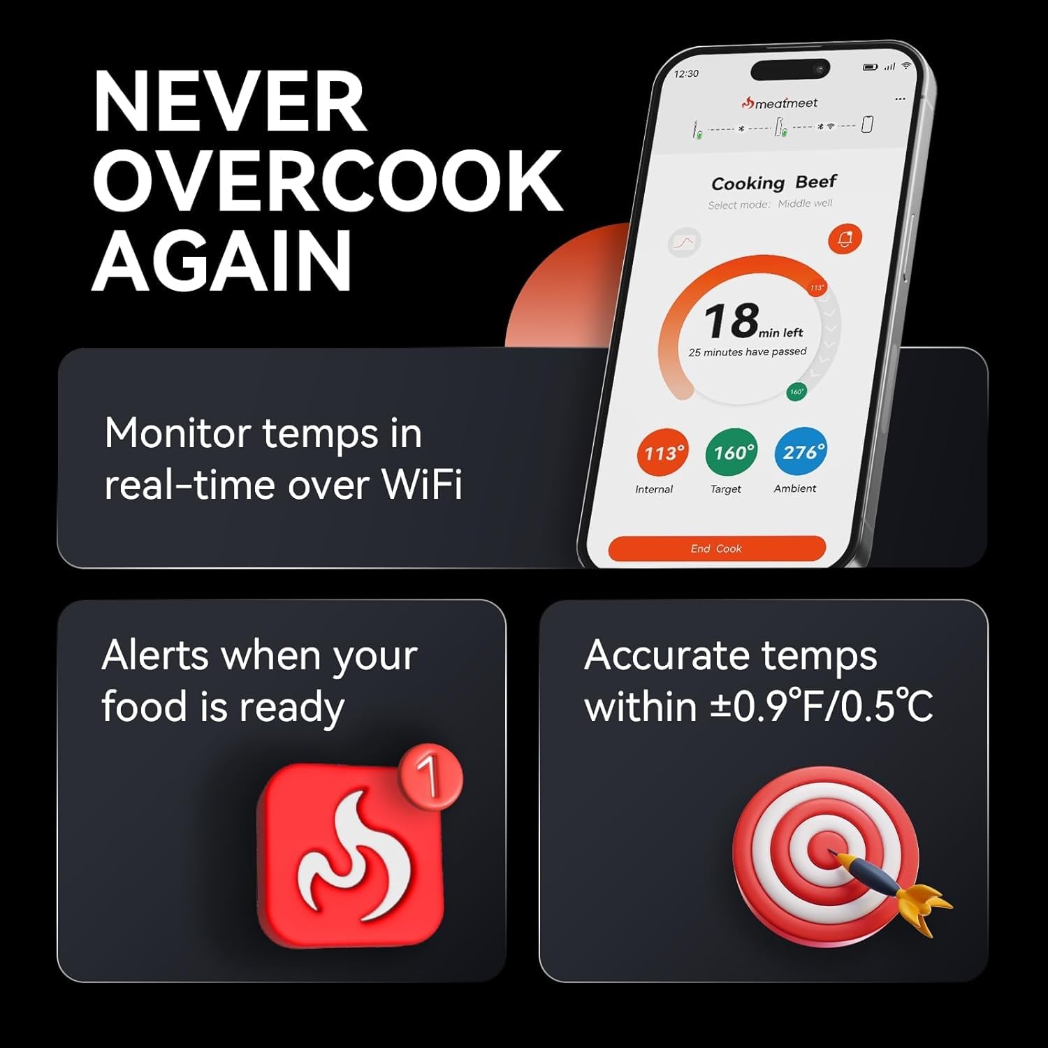 Pro WiFi & Bluetooth Wireless Meat Thermometer, Smart APP Monitoring with Timer and Alarm, Unlimited Range, IP67 Waterproof, Meat Thermometer Probe for BBQ, Grill, Oven, Air Fryers, Kitchen - Image 2