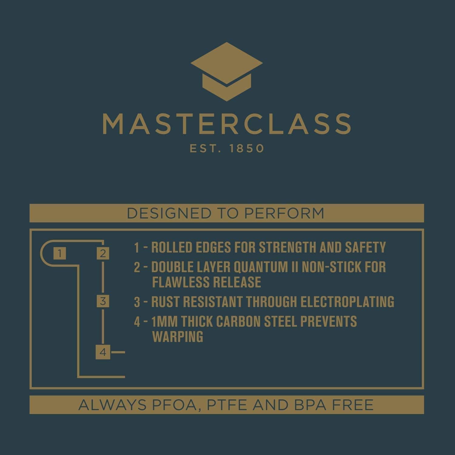 MasterClass Ring Cake Tin with PTFE, PFOA and BPA Free Non Stick, Robust 1mm Thick Carbon Steel, Savarin Mould 20cm (8”) for Cakes and Desserts, Rust Resistant, Ultimate Double-Layer, Grey - Image 5