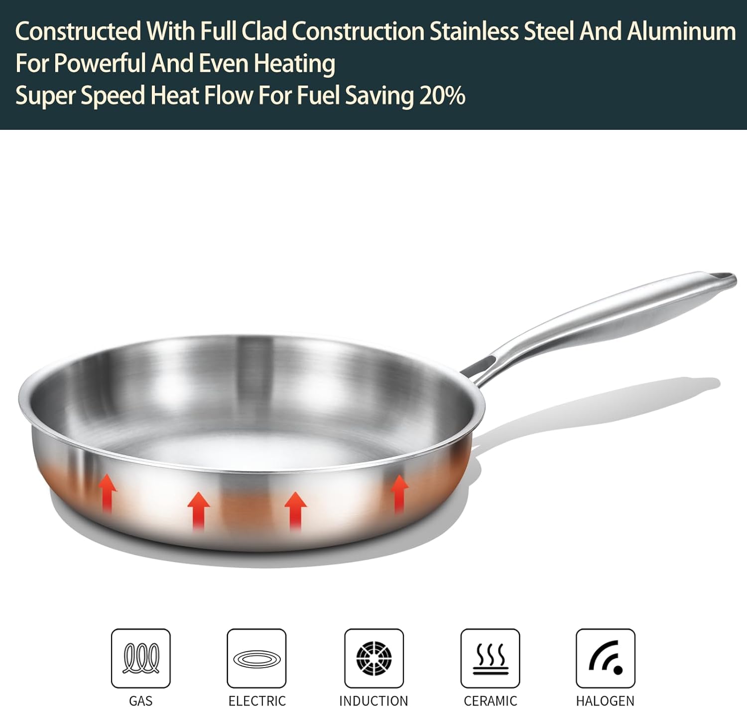 Tri-Ply Stainless Steel Frying pan 28cm, 18/10 Cooking Surface, PFOA Free, Durable and Sturdy, 11" Stainless Steel Pan, Fast & Even Heat, Induction, Electric, Gas, Oven Up to 315℃ - Image 6