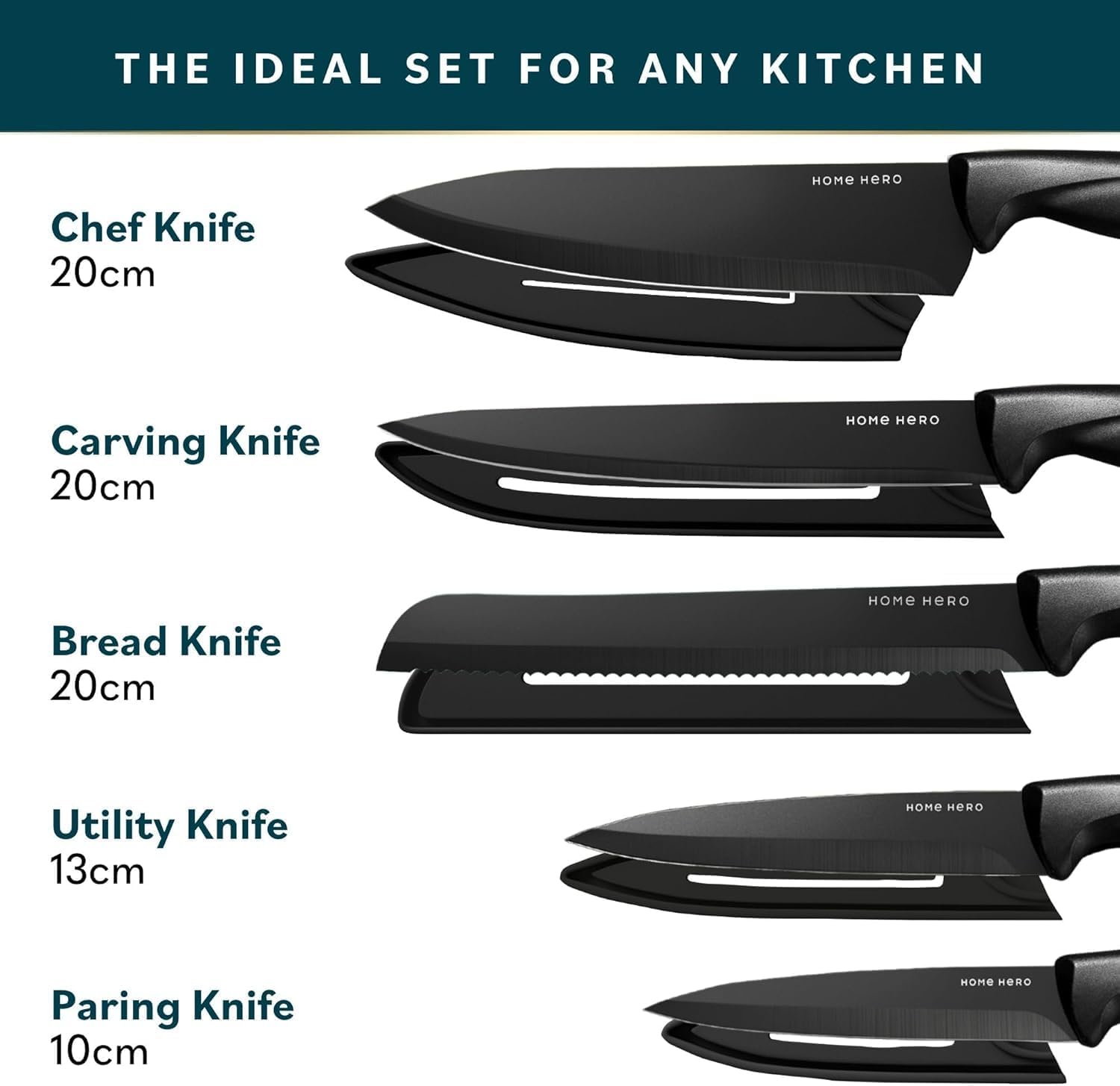 Home Hero 5-Piece Kitchen Knife Set with Protective Sheaths & 2-Stage Sharpener, Black Stainless Steel Chef, Bread, Carving, Utility & Paring Knives - Image 4