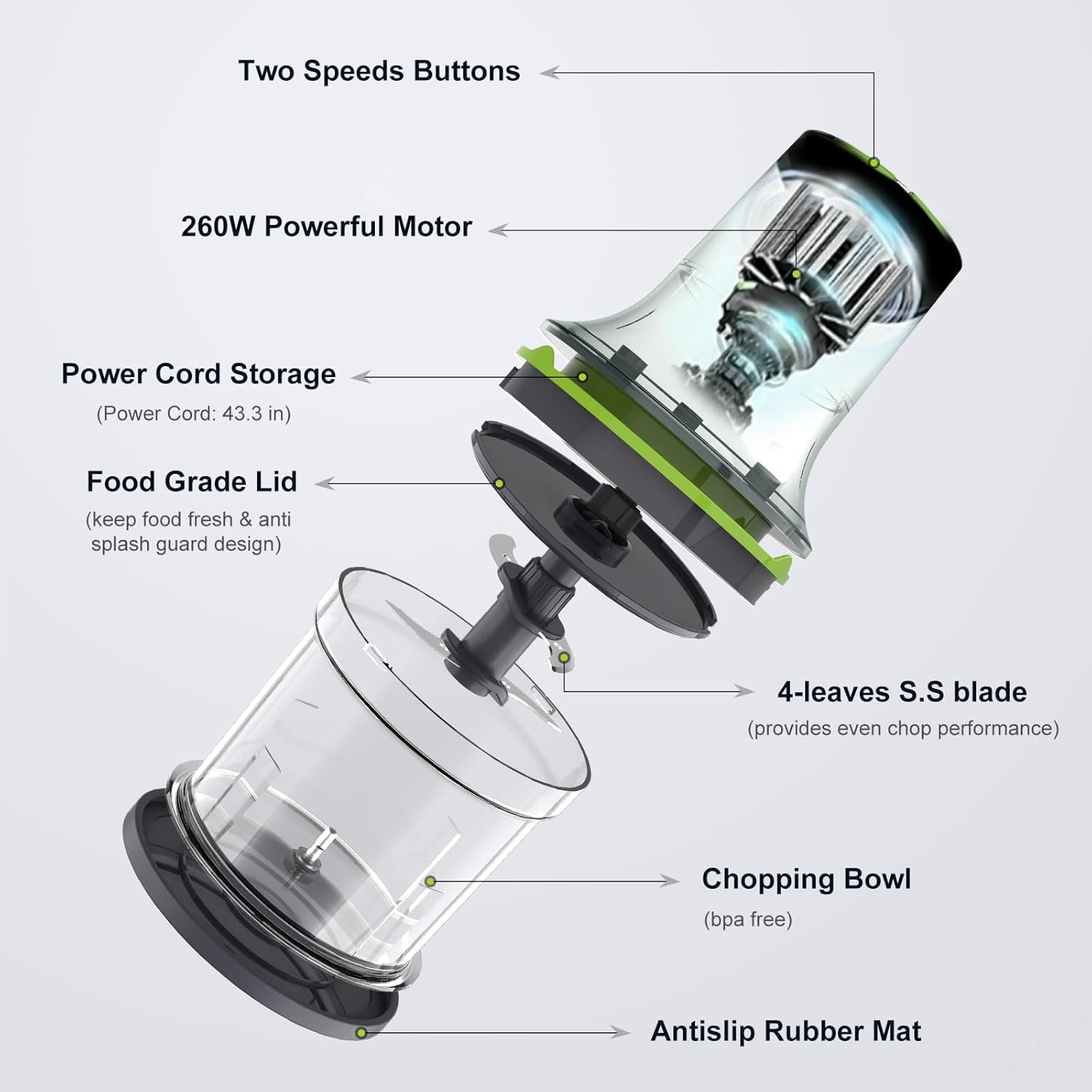 LINKChef Food Processor, Mini Chopper Food Processor Electric, 500ml Capacity Bowl, 2 Speed, 4 Bi-Level Blades, Power Cord Storage, Mini Food Processors for Meat, Vegetables,Onion and Baby Food, 260W - Image 4