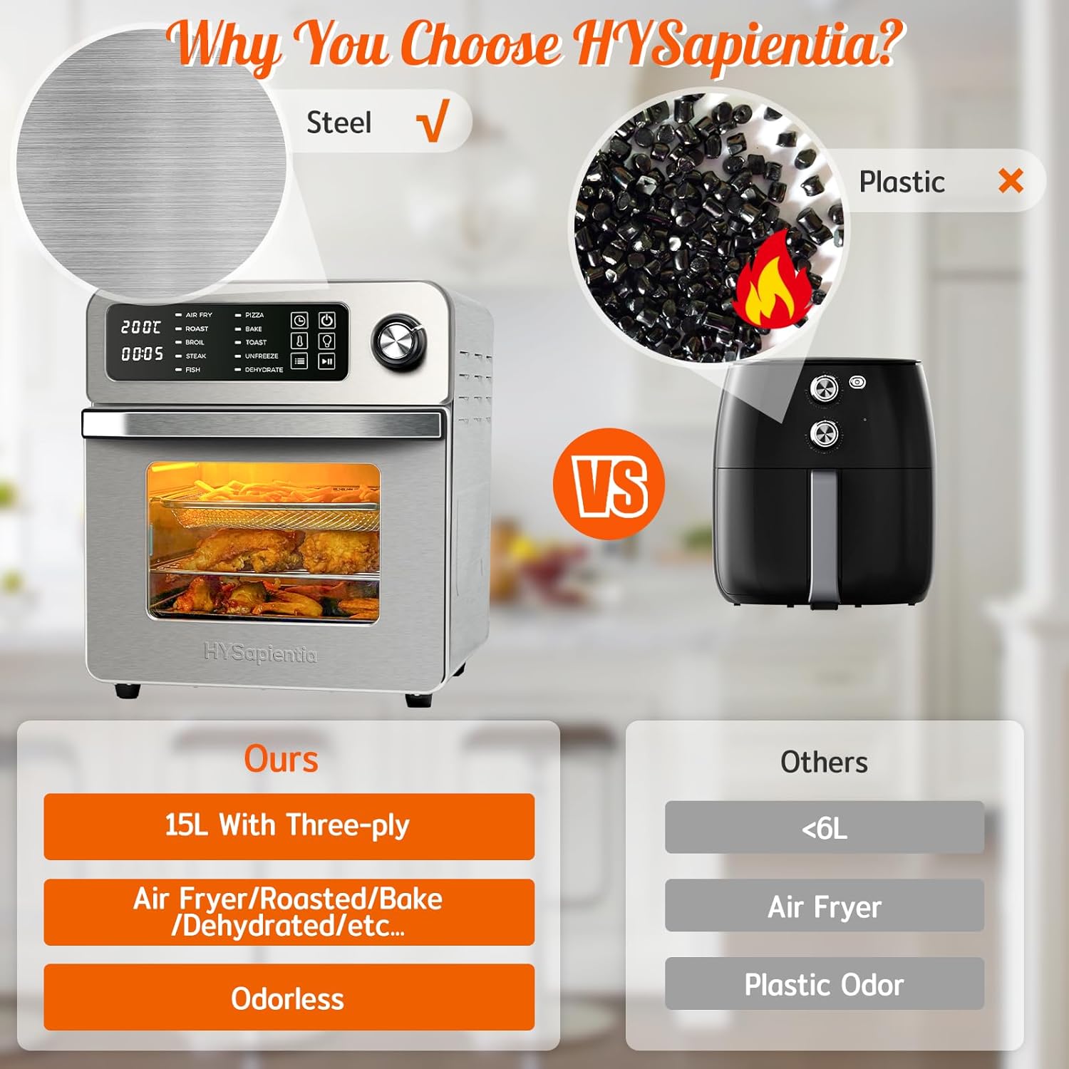 HYSapientia® 15L Large Air Fryer Oven For Family Digital Knob 1700W 10 in 1 Airfryer Toaster Air Convection Mini Oven electric and grill,Fast Cooking,Cookbook - Image 3