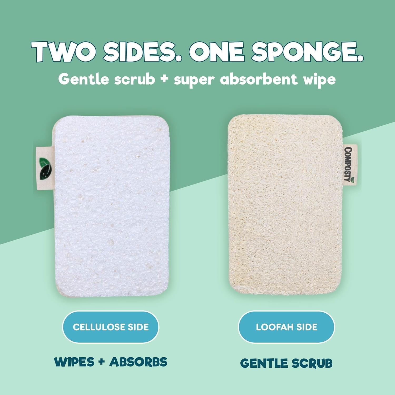 Composty Loofah Sponges Washing Up | Award Winning | 6 Pack | Eco Kitchen Sponge | Non Scratch Scourers | Compostable & Plastic Free | Cellulose Dish Sponge | Biodegradable Household Cleaning Pads - Image 2
