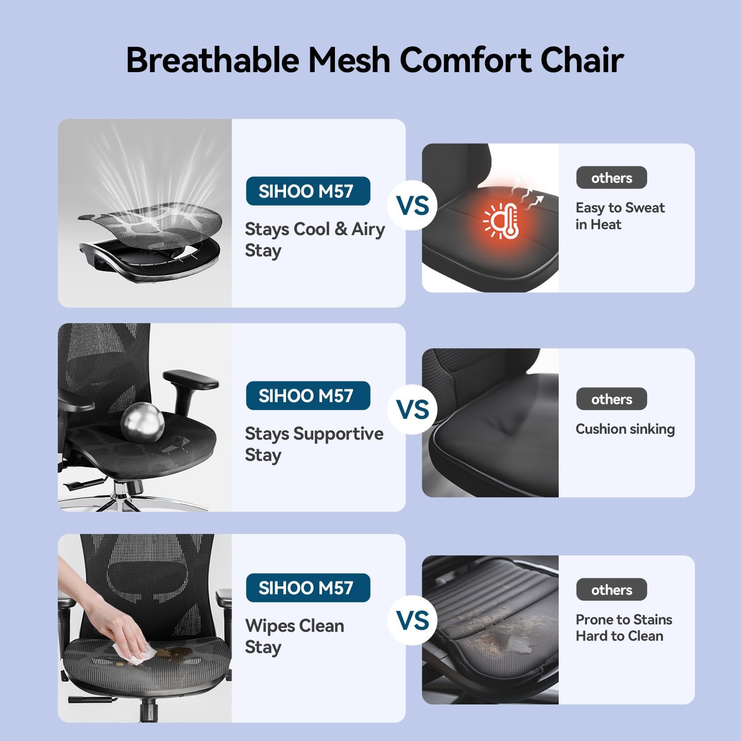 SIHOO Ergonomic Office Chair Mesh Desk Chair with Adjustable Lumbar Support 3D Armrests Breathable High Back Computer Chair (Black) - Image 11