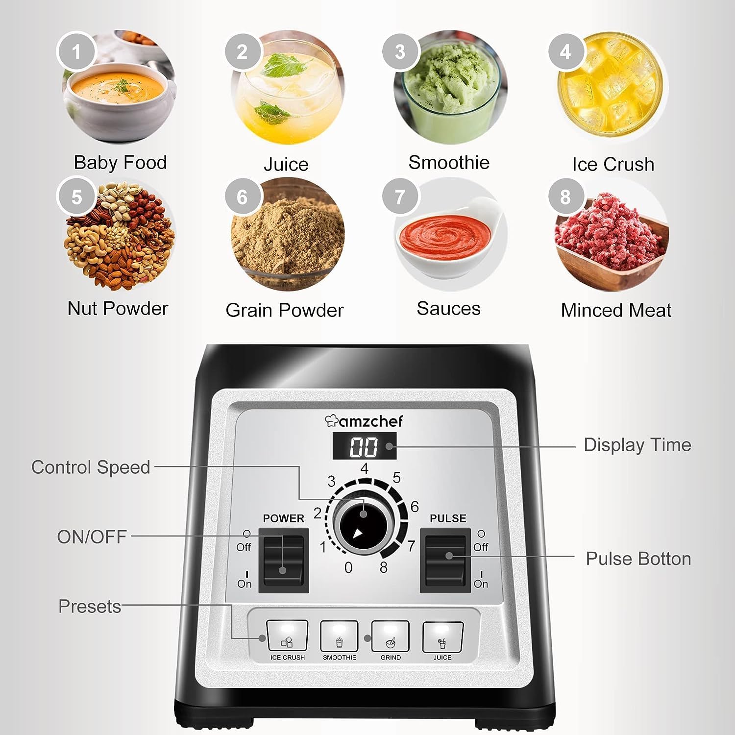 AMZCHEF Blender Smoothie Maker - 2000W Commercial Blender with 2L BPA Free Container - 25000RPM High Speed blender with 8 Speeds Control for kitchen - 4 Presets for Ice/Juice/Smoothie/Nuts - Image 3