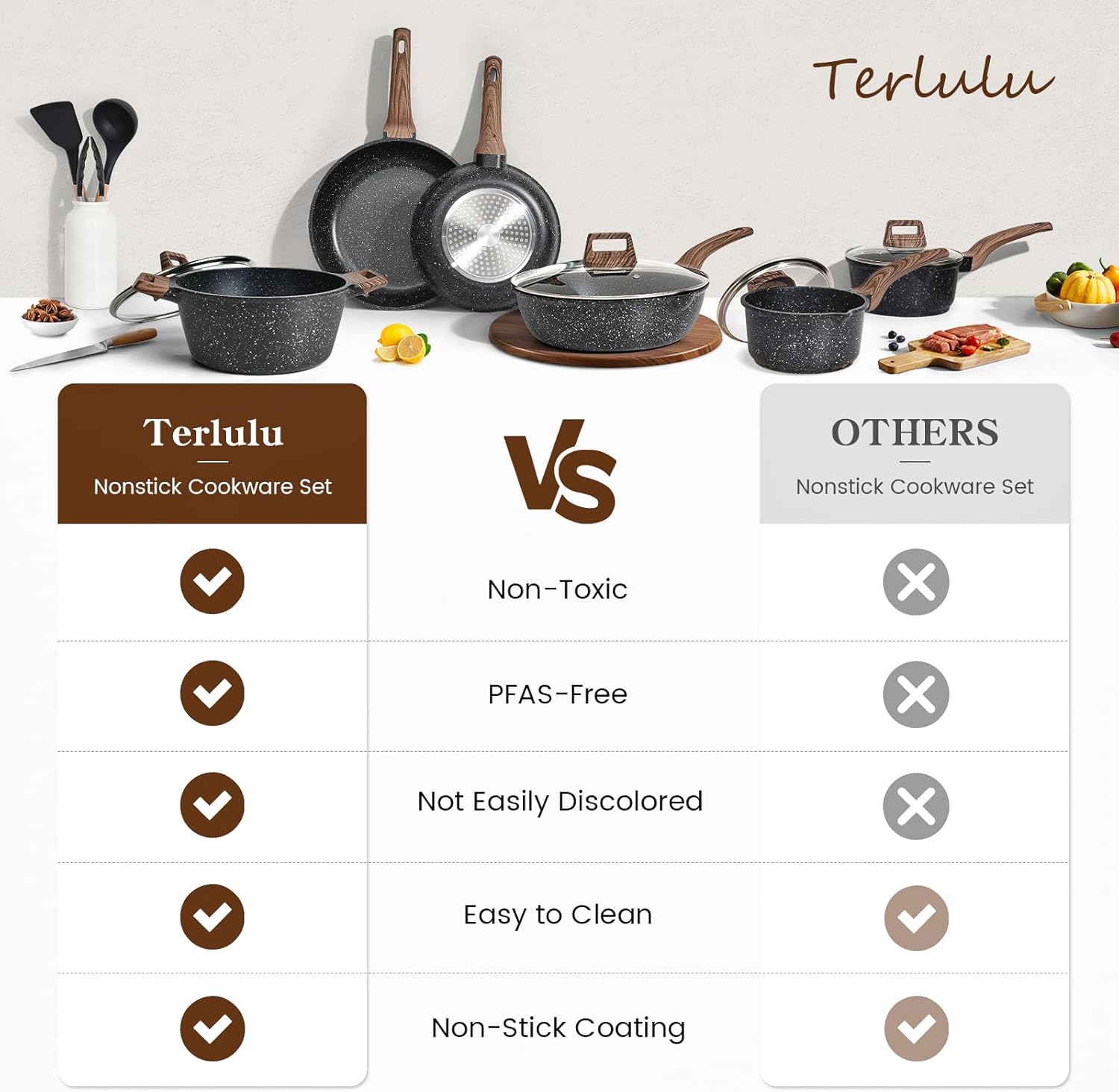 Terlulu Induction Hob Pots and Pans Set - 13pcs Nonstick Cooking Pans Set, Black Granite Cookware Set with Lid, Non Stick Saucepan Set, Frying Pan Set, PFAS PTFE PFOA PFOS Free - Image 9