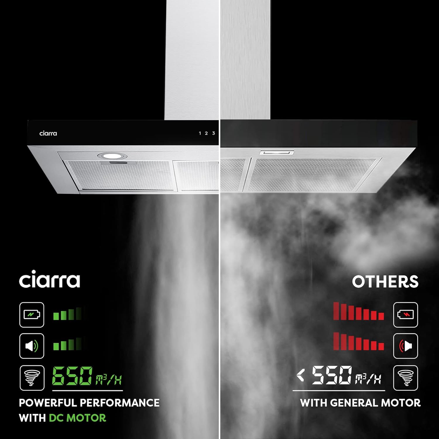 Ciarra CBCS9102 90cm Cooker Hood Wall Mount Chimney Hood Recirculating&Ducting 650 m³/h with 4 Speed WIFI APP Touch Control Kitchen Extractor Fan with CBCF003 Carbon Filters - Image 5