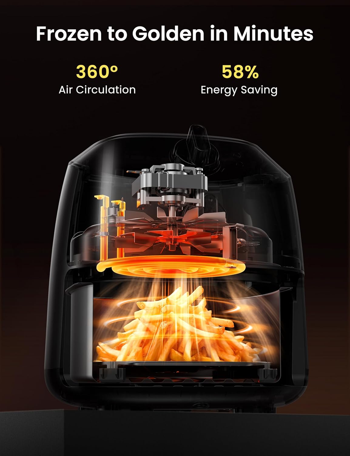 Midea Compact 2L Air Fryer – 12 Preset Menus, Adjustable Timer, 80-200°C Temperature Control, 1150W, Dishwasher-Safe Non-Stick Basket, BPA-Free, Space-Saving Design – Ideal for Small Kitchens (Black) - Image 2