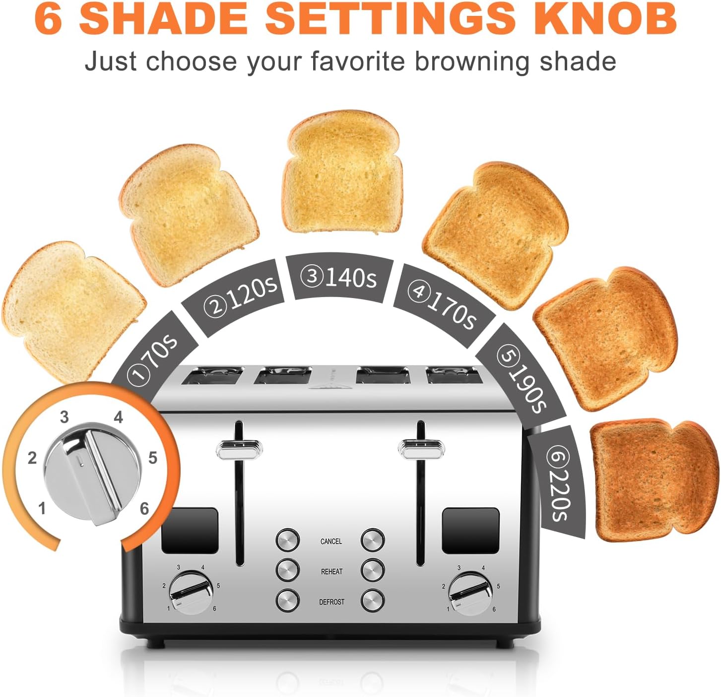 Toaster 4 Slices, Cusimax Stainless Steel Toaster with Ultra-Clear LED Display & 4 Extra-Wide Slots, Defrost/Reheat/Cancel Function, 6 Browning Settings, Removable Crumb Tray, Black - Image 4