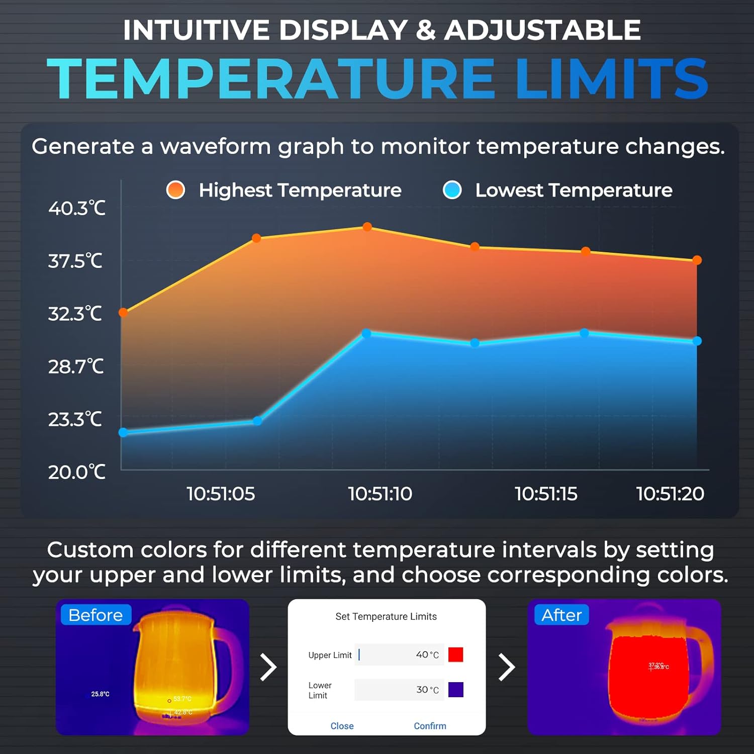 TOPDON TC001 Thermal Imaging Camera for Android, Infrared Thermal Imager USB C, 512x384 High Resolution, Testing Range -20℃-550℃, 0.1℃ Test Precision for Phone/Tablet/Windows - Image 7