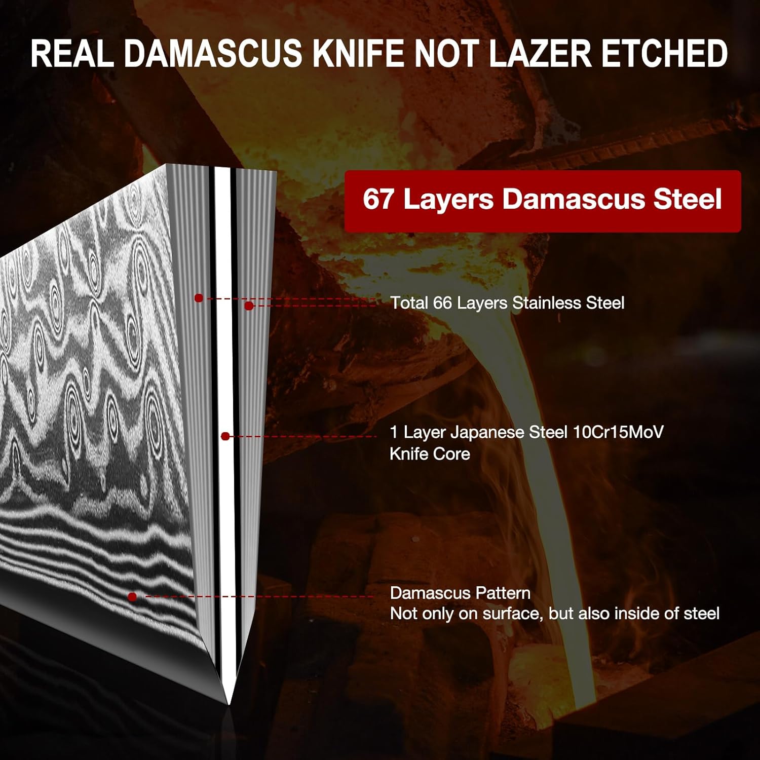 SHAN ZU Damascus Knife Set of 3 PCS, Japanese Damascus Steel 67 Layers Kitchen Knives Set High Carbon Professional Ultra-Sharp Chef Knife Set Ultra Sharp Cooking Utility Knife Set with G10 Handle - Image 4