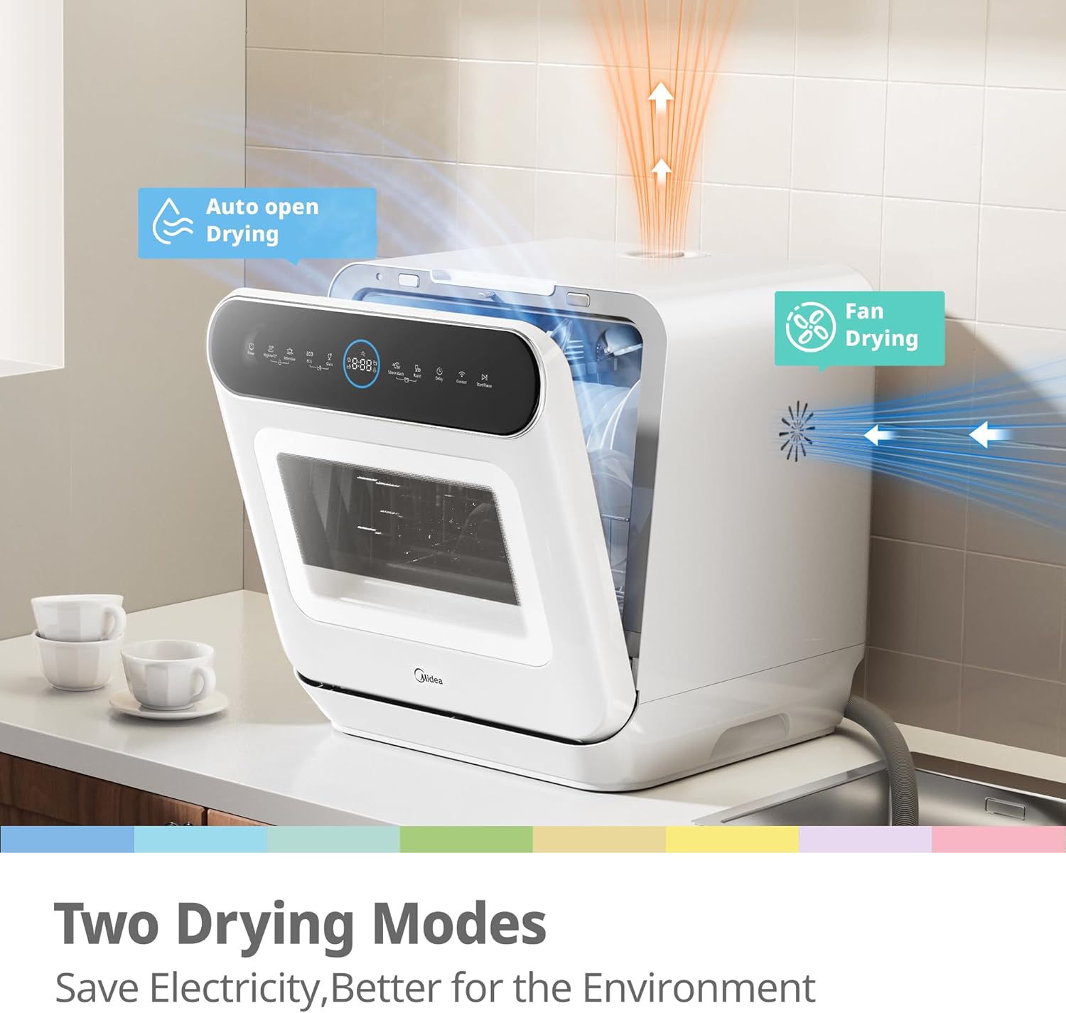 COMFEE' Table Top Dishwasher 7+3 Programs Mini Tabletop Dishwasher No Plumbing, 6L Built-in Water Tank, Hygiene Wash, Auto Door Open Drying, Baby Care, Energy Class D- White - Image 5