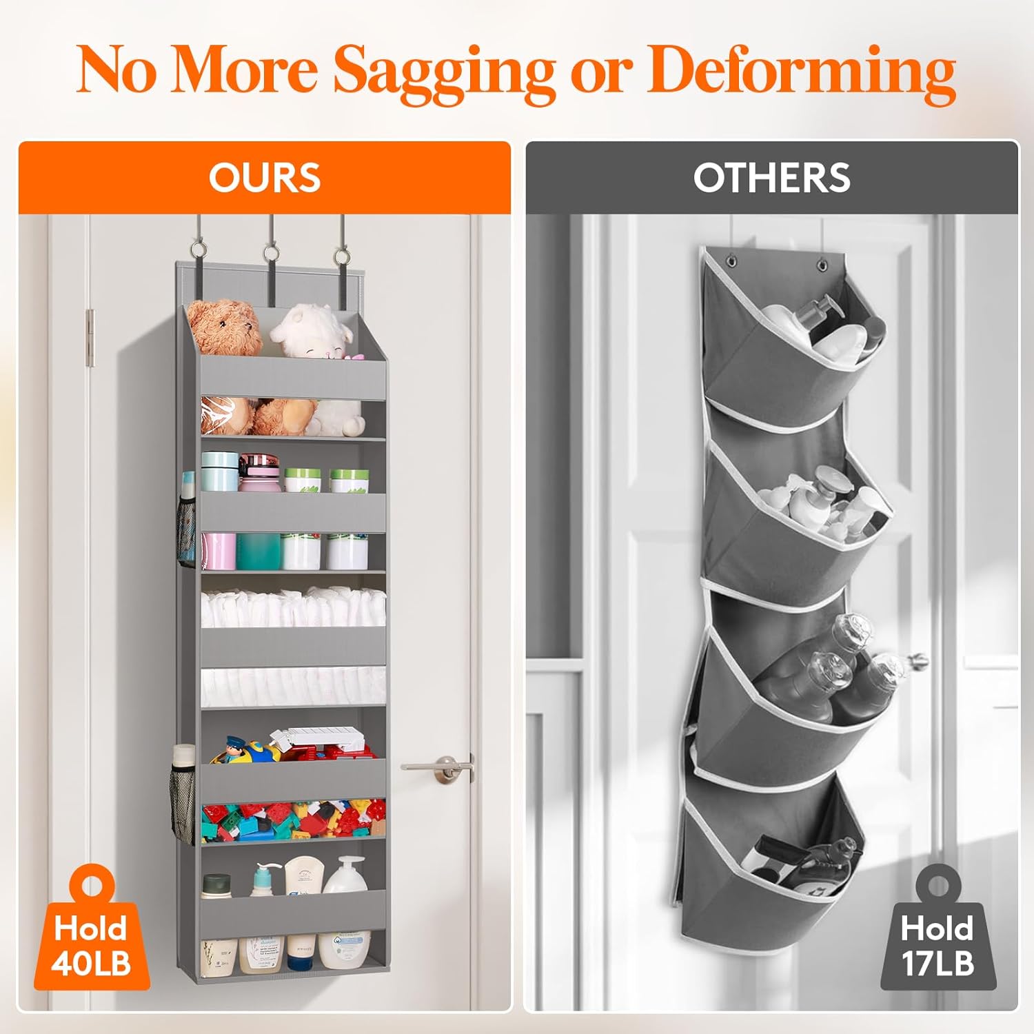 Lifewit Over the Door Storage, Clear Hanging Organiser with 4 Side Pockets, Anti Tilt 40 lbs Load Behind Door for Dorm, University Essentials, Room, Bedroom, Nursery, Light Grey, 5 Shelf, 1 Pack - Image 8