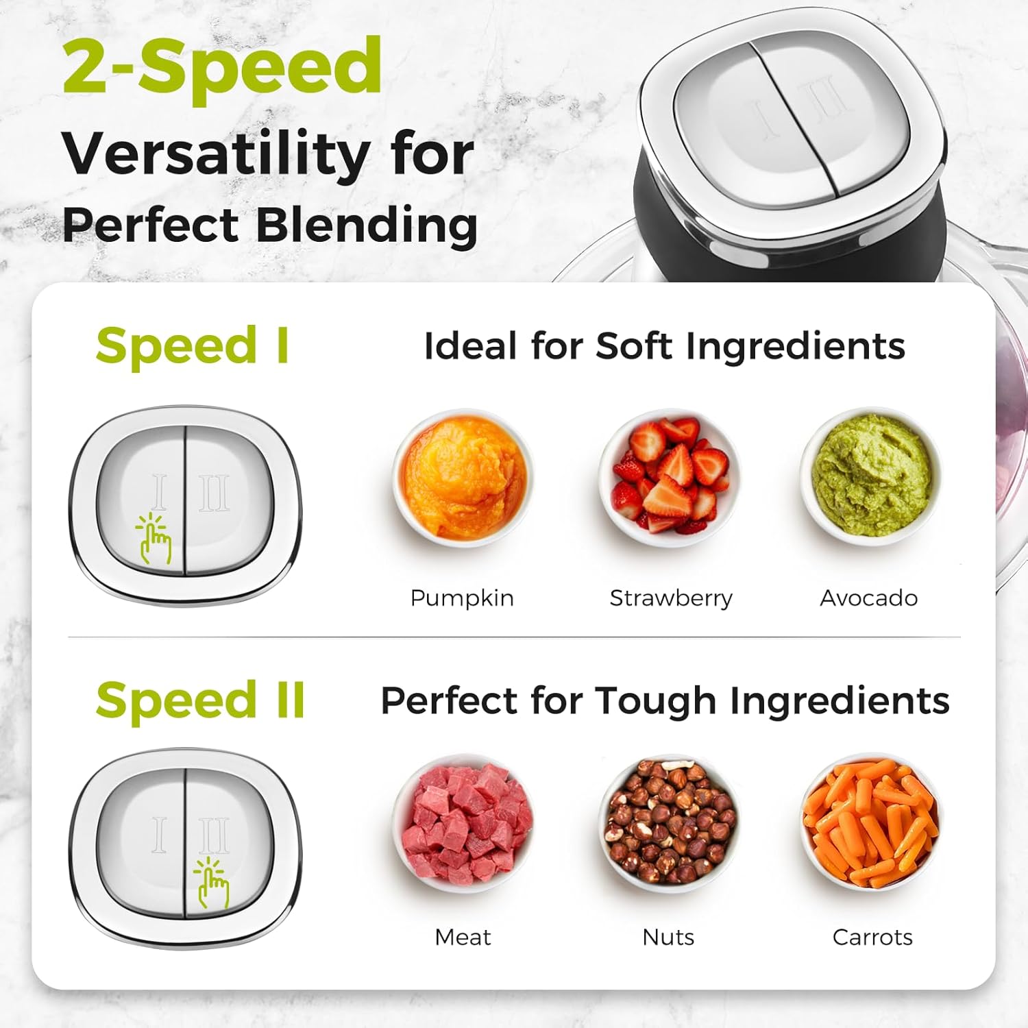 YASHE 1.8L+2L Electric Food Processors & Chopper with Glass and Stainless Steel Bowl,500W Meat Grinder with 2 Speeds, 2 Sets of Blades - Image 2