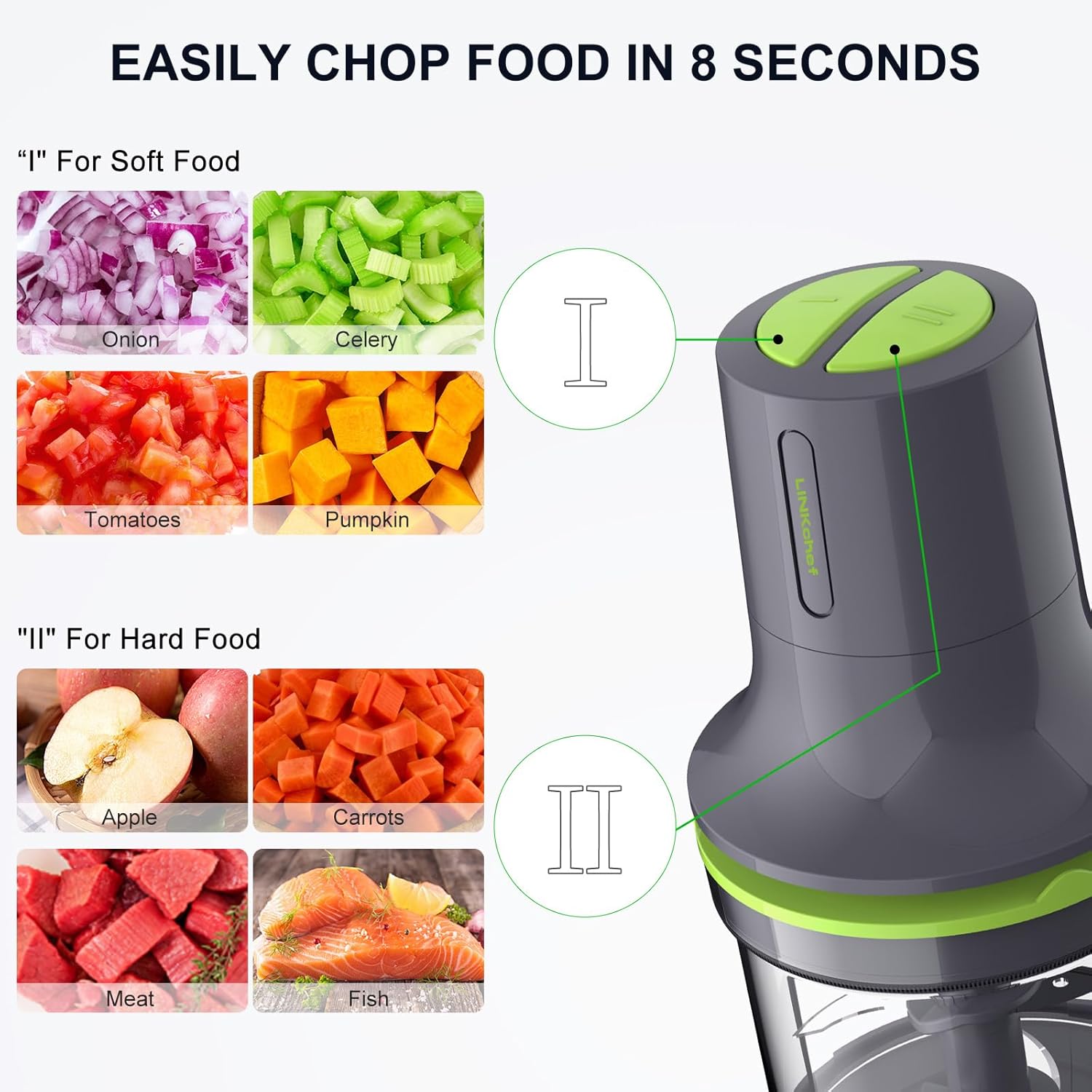 LINKChef Food Processor, Mini Chopper Food Processor Electric, 500ml Capacity Bowl, 2 Speed, 4 Bi-Level Blades, Power Cord Storage, Mini Food Processors for Meat, Vegetables,Onion and Baby Food, 260W - Image 2