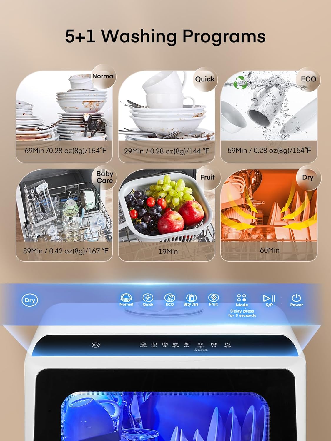 Table Top Dishwasher, Mini Countertop Dishwasher W/ 6 Programs, Delayed Start Function and Air Drying Function, and 5L Built-in Water Tank, No Installation Needed - Image 4