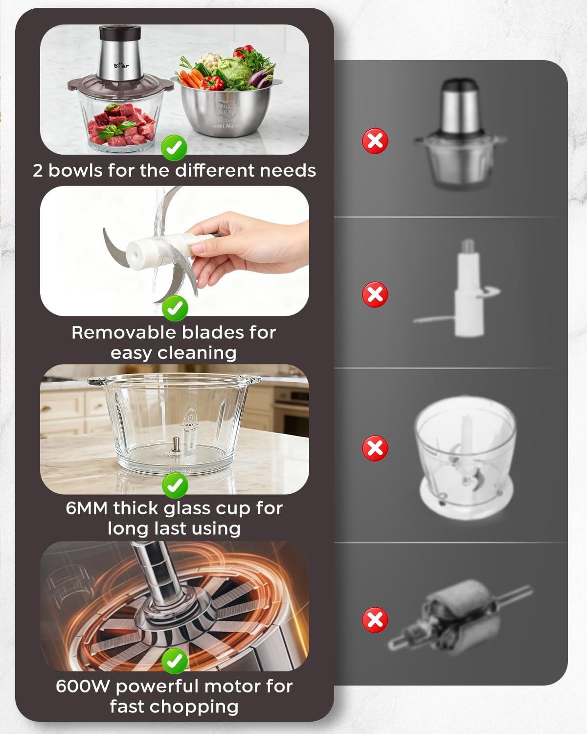 Bear 2L+1.8L 600W Electric Food Processors & Chopper with Glass Container and 304 Stainless Steel Container, 2 Speed Settings, 4 Stainless Steel Blades for Chopping Meat, Baby Food, Fruit, Vegetable - Image 5