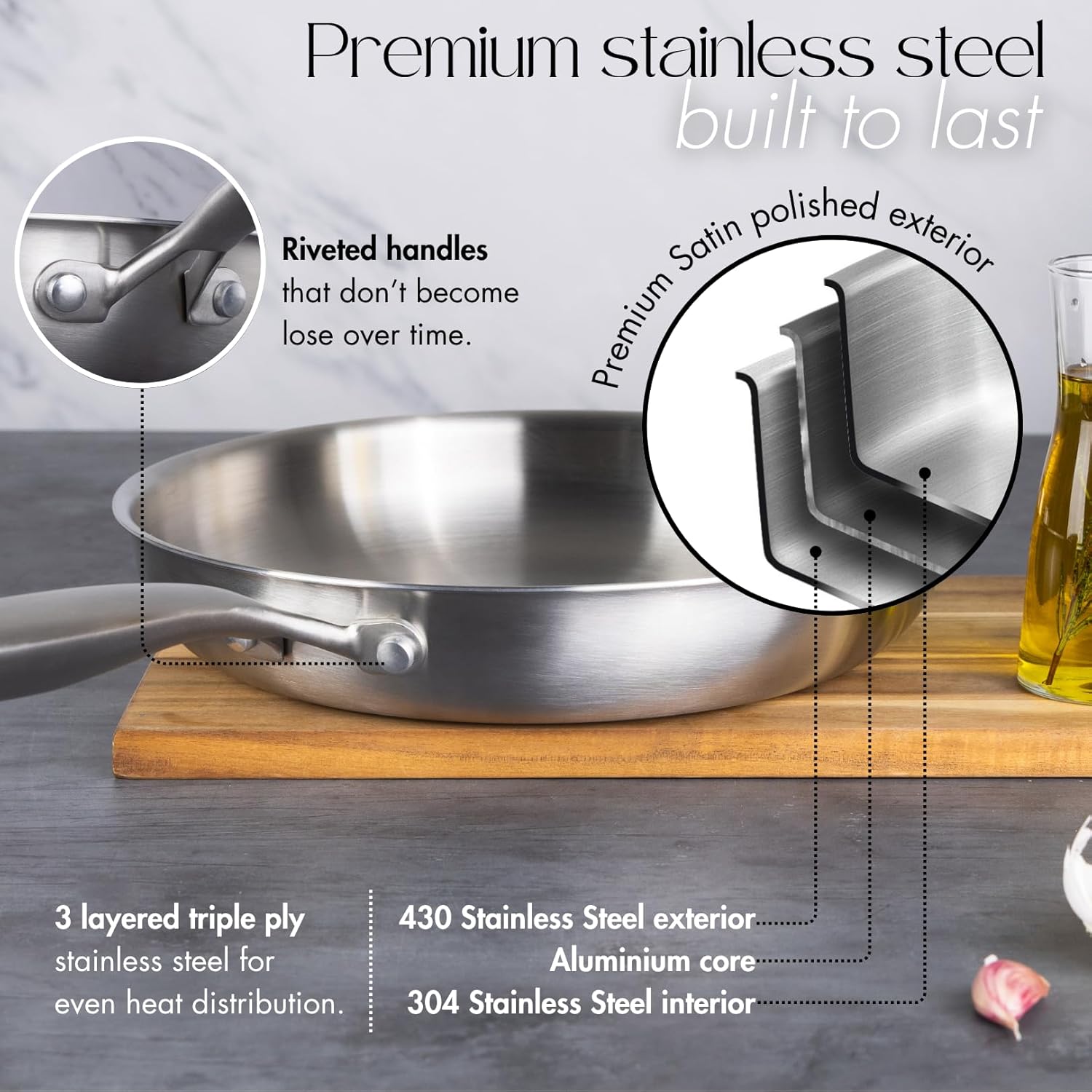 nuovva Stainless Steel Frying Pan Set – 2pcs Induction Hob Pan Set – Naturally Non-Stick Tri-Ply Stainless Steel – 20cm & 28cm Cooking Pans - Image 3