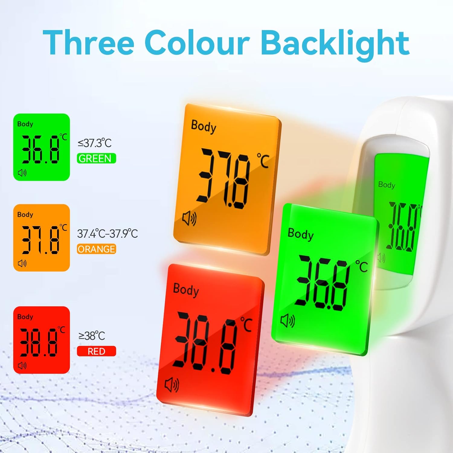 Berrcom Forehead Digital Thermometer for Adults and Children Non Contact Medical Baby Infrared Digital Thermometer with Instant Reading, Fever Alarm - Image 2