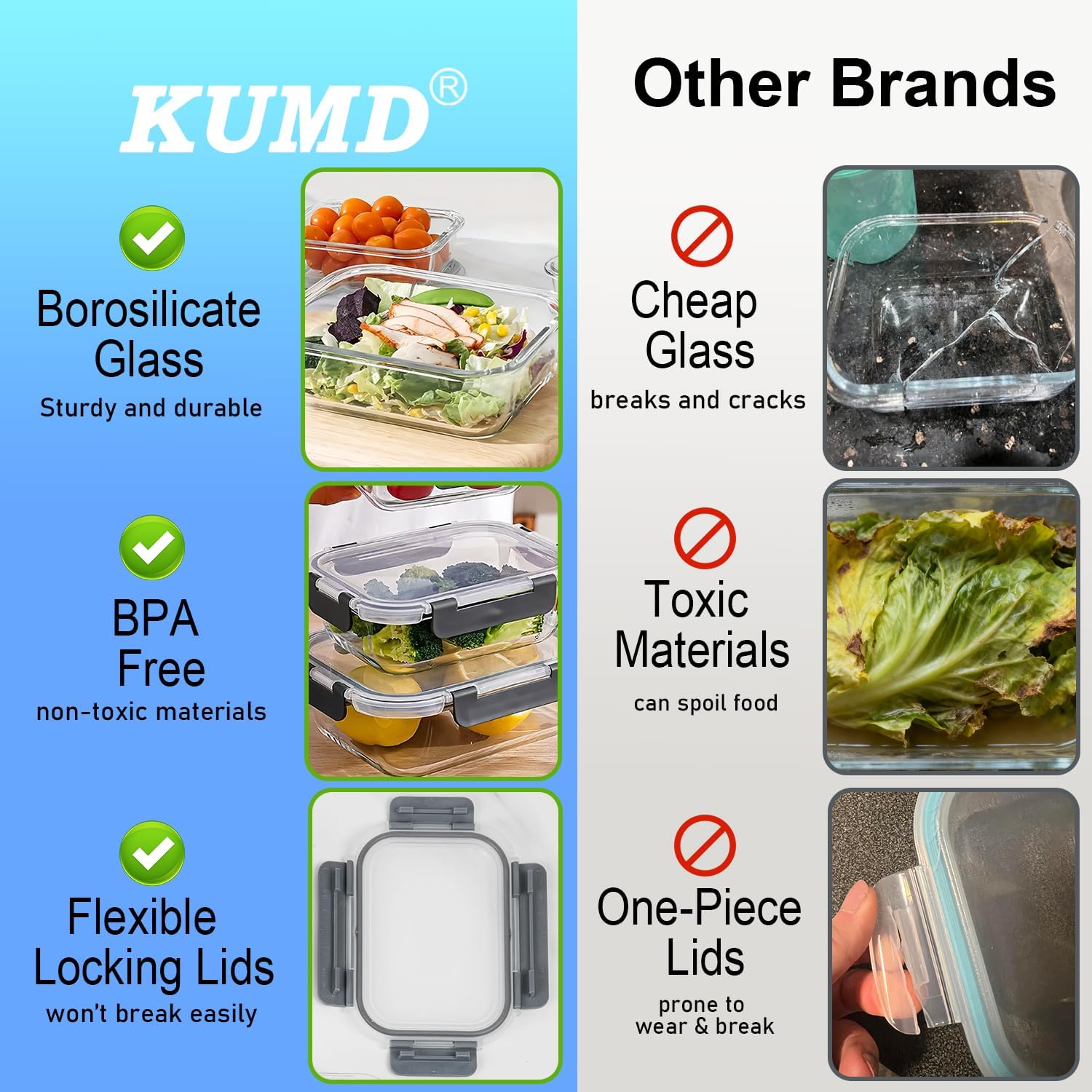 KUMD 20-Piece Set (10-Pack) Borosilicate Glass Meal Prep Containers with Upgraded Detachable Locking Lids - 5 Large (1040ml) & 5 Small (370ml) Lunch Boxes, Microwave/Oven/Freezer Safe - Image 6