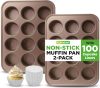 NutriChef Cupcake Muffin Trays, 2 P...