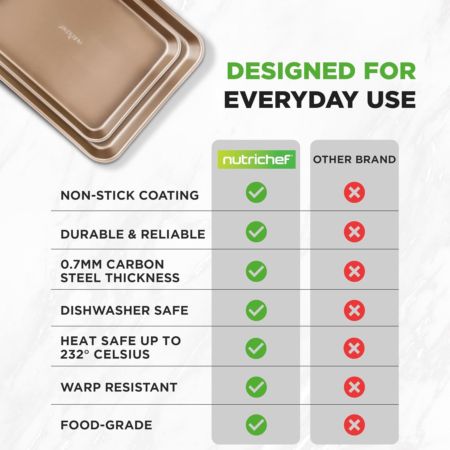 Nutrichef 2-Piece- Baking Sheets, Baking Tray –Nonstick, Sheet Pan Carbon Steel Cookie Sheet, Oven Tray -With Rimmed Border, Dishwasher Safe Baking Trays, Metal, Perfect For Baked Goods And Cooking - Image 4