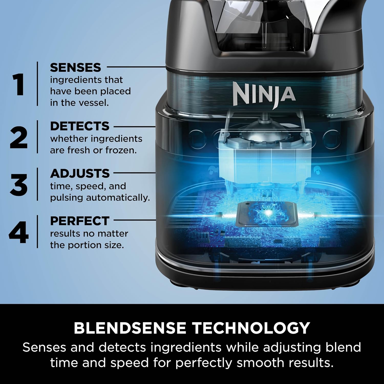 Ninja Detect Power Blender Pro 1200W with 2L Jug (1900ml Max Liquid Capacity), Powerful Blender for Blending Smoothies, Chopping Vegetables & Mixing Frozen Drinks, Black, TB201UK - Image 5