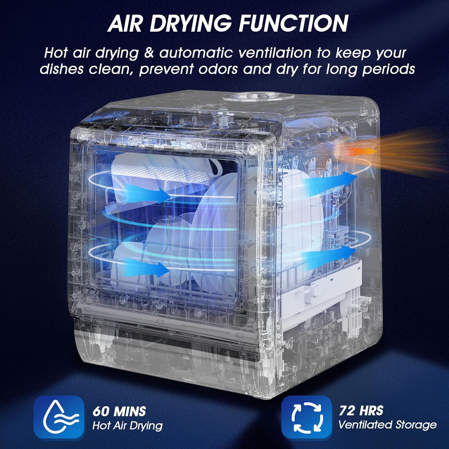 AIRMSEN Mini Table Top Dishwasher - Upgraded 6 Programs Portable Countertop Dishwasher No Plumbing with 2 Water Supply Modes for Kitchen Apartment Outdoor - with Baby Care Mode - Image 7