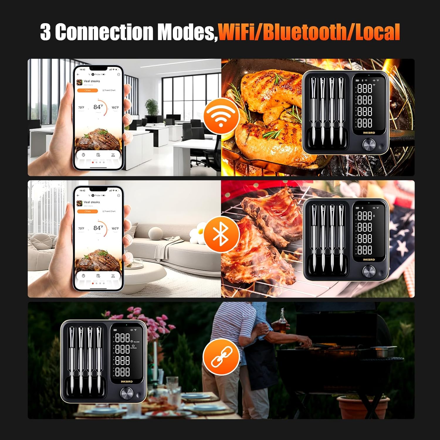 INKBIRD Wireless Meat Thermometer, WiFi & Bluetooth Meat Thermometer with 4 Probes,Unlimited Rang Food Temperature Probe with Smart APP for BBQ Grill Oven Smoker - Image 2