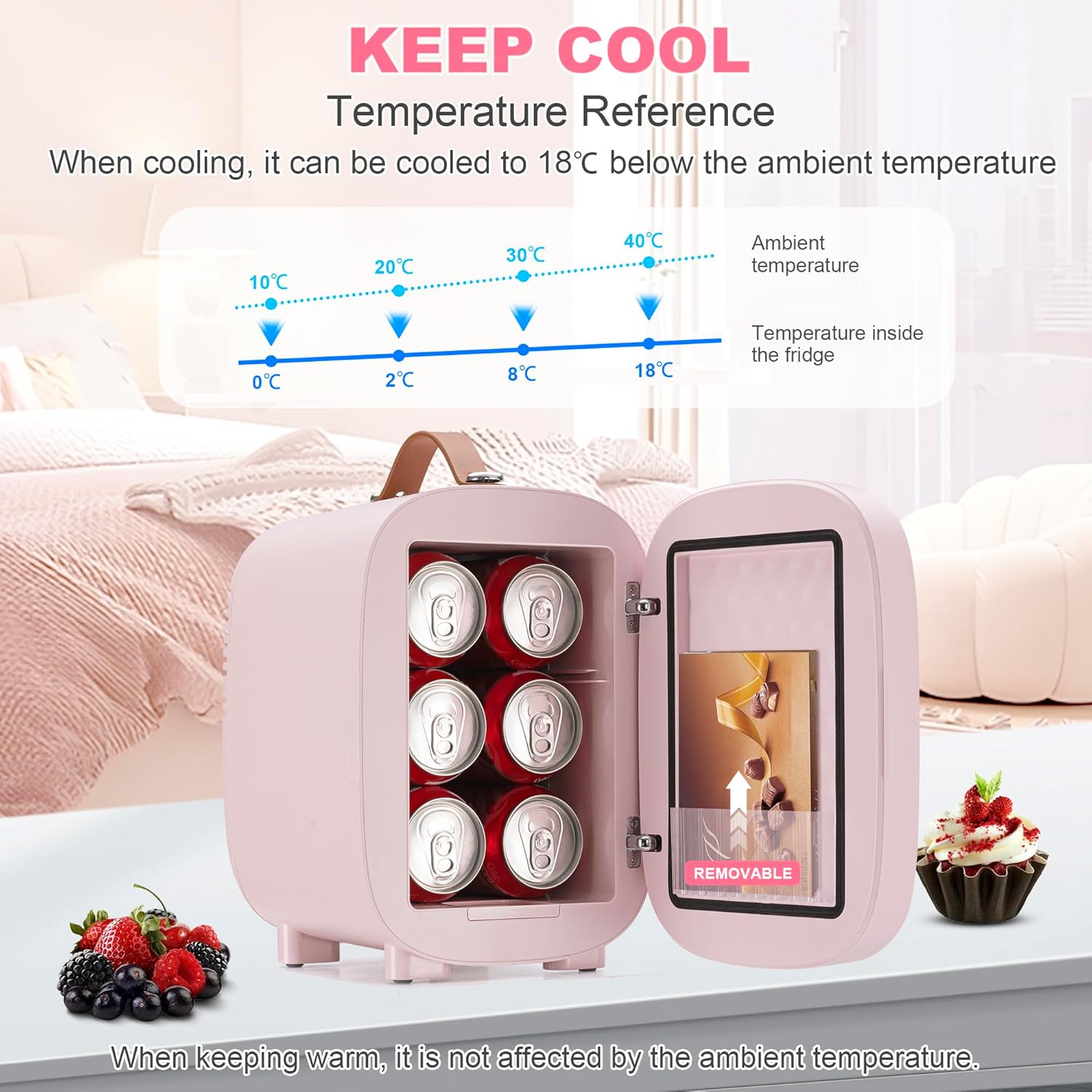Enventor Mini Fridge 4L/ 6 Can, Skincare Fridge With Dimmable LED Light Mirror, AC+12V DC Power Cooler & Warmer for Bedrooms, Home, Car/Cosmetics, Skin Care and Food, Pink - Image 3