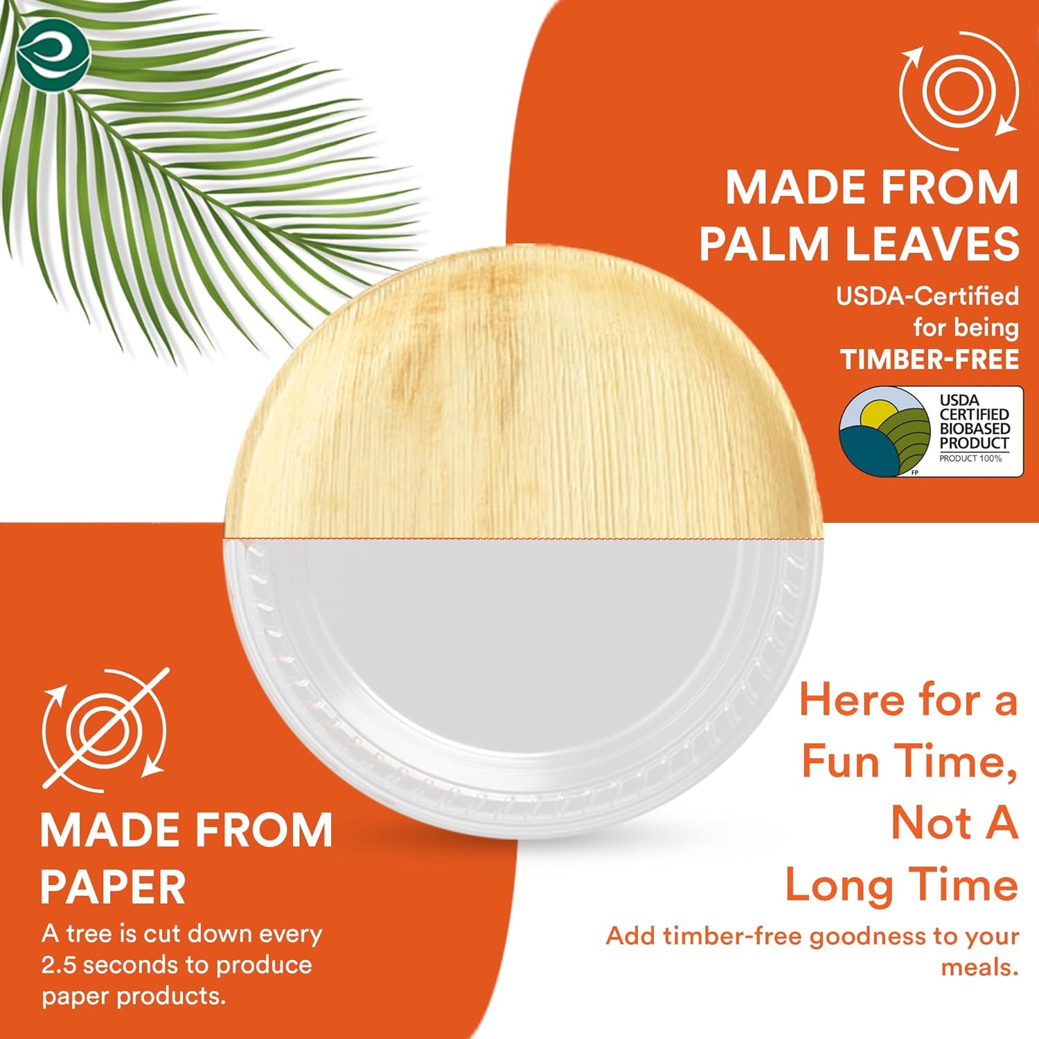 ECO SOUL 50 Palm Leaf Plates 10”(25cm) Round Large Bamboo Plate I Eco Friendly, Biodegradable, Compostable Heavy-Duty Plate, Disposable Plates for Dinner, Party & Events - Image 6