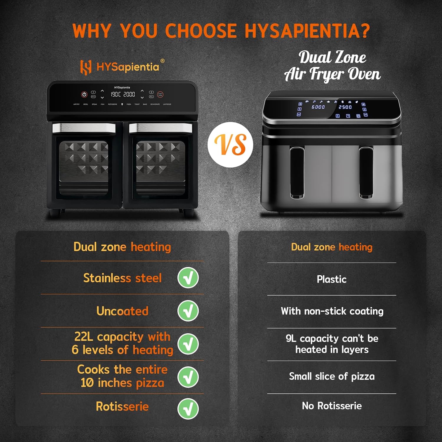 HYSapientia® 22L Dual Zone Air Fryer Oven With Rotisserie,Large Double Air fryers Mini Ovens Digital 2400W 10 in 1 Airfryer Countertop Convection Oven electric and grill,Stainless Steel,13 Accessories - Image 5