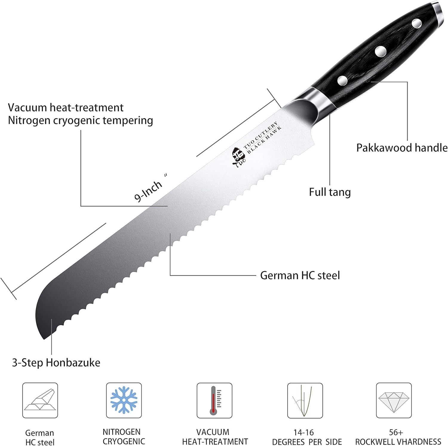 TUO Bread Knife, 9 inch Serrated Bread Cutting Knife, Multifunction Design for Sourdough Fruit, German High Carbon Stainless Steel with Full Tang Handle-Black Hawk Series - Image 2