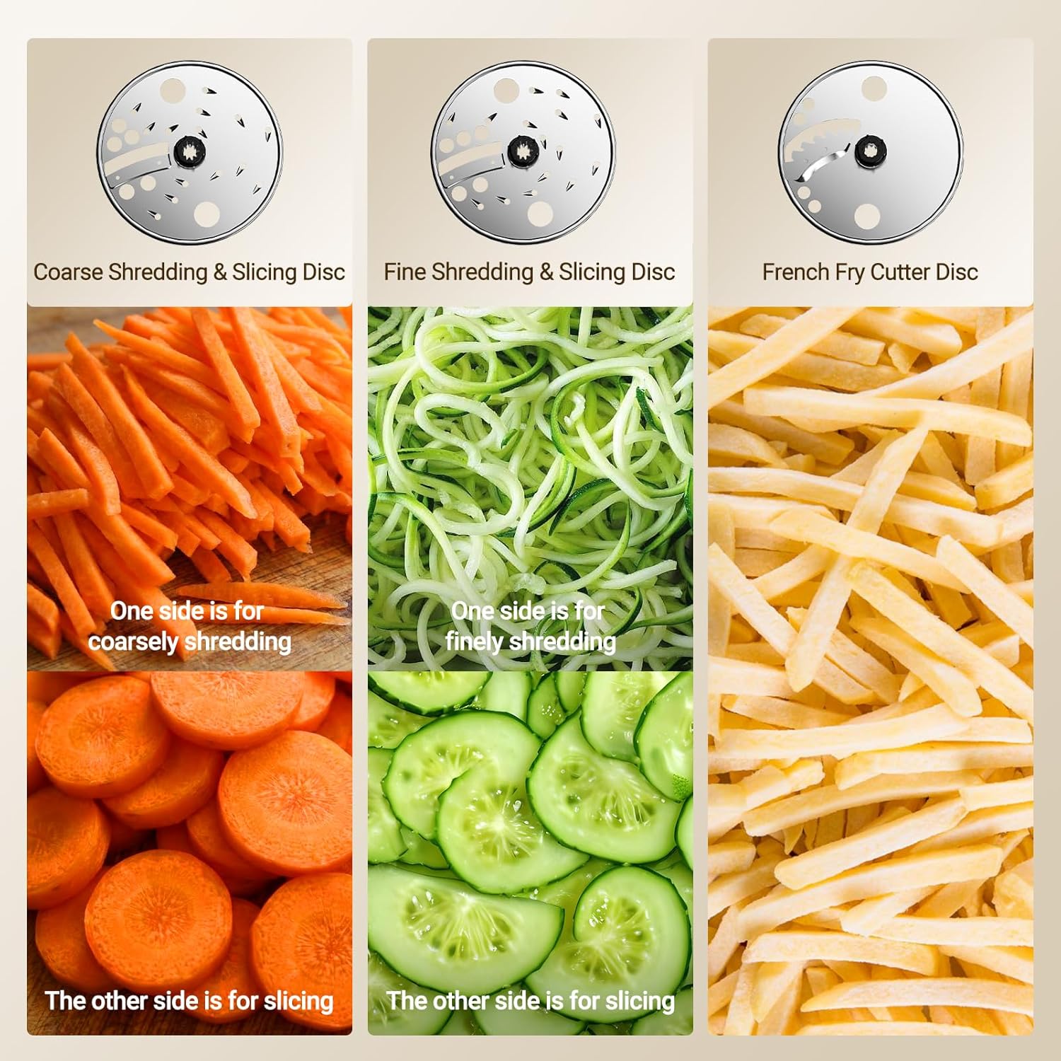 FIMEI Multifunctional Food Processor, 3 Speeds and Pulse Function, 1.5L Chopper, Dough Kneader, Shredder, Reversible Slicer, Emulsifying Disc, Double Lock Protection, Compact and Easy to Store, 800W - Image 3