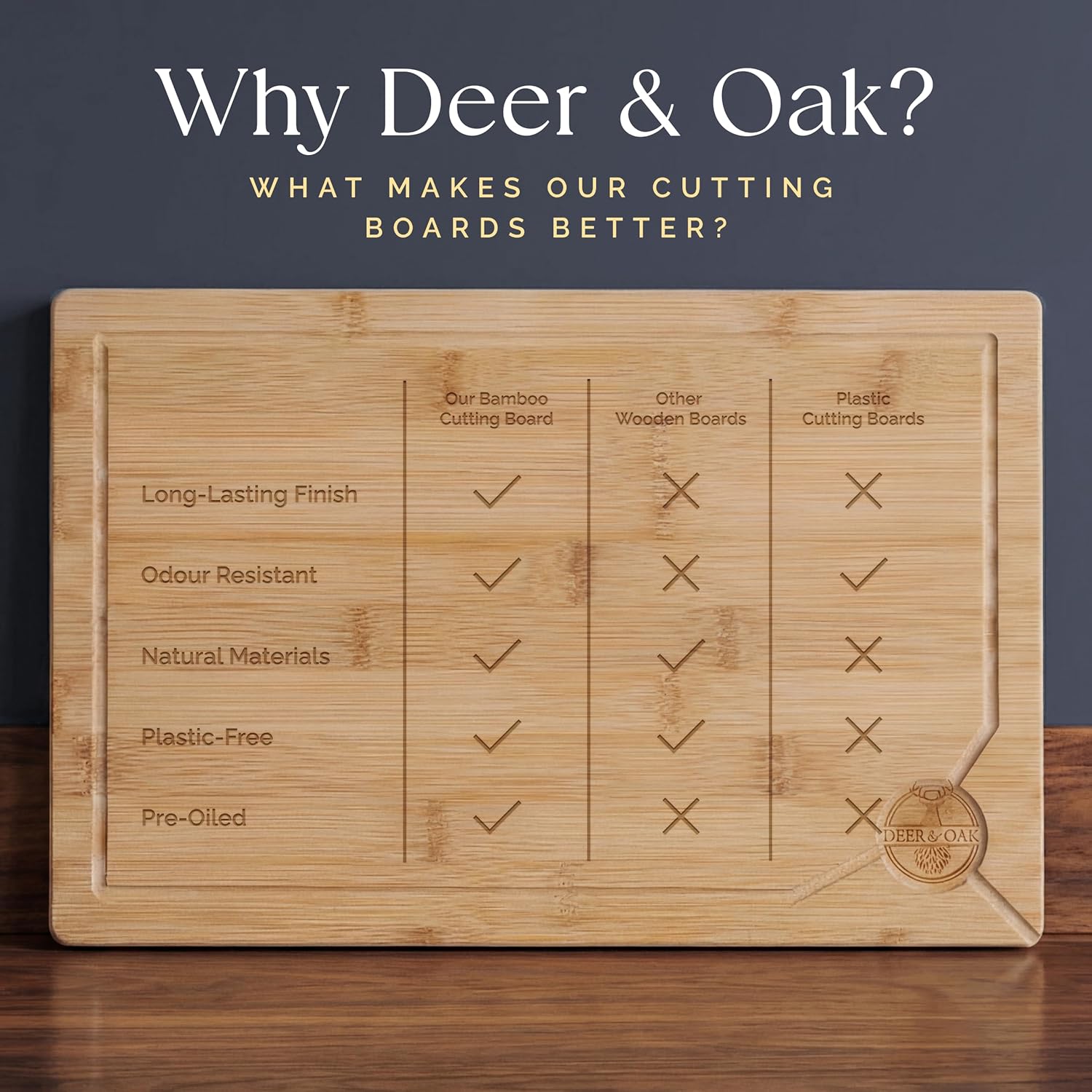 Deer & Oak - Large Cutting Board 38 x 25 x 2cm, Pre-Oiled Wooden Bamboo Chopping Board for Carving Meat, Fish, Vegetables, Fruits, Cheese, Bread - Image 11