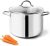 HOMICHEF Nickel Free Stainless Steel Stock Pot with Glass Lid 3.8L / 4 Quart, 20.5cm Diameter – Heavy-Duty Soup Pot for Cooking, Pasta, Stews, Boiling – Mirror Polished Induction Pot